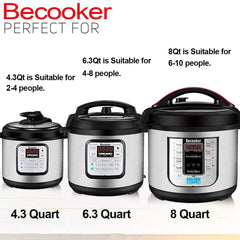 Becooker 11-in-1 Multi-Function Programmable Electric Pressure Slow Cooker, Stainless Steel Pot, 4 Quart, Black